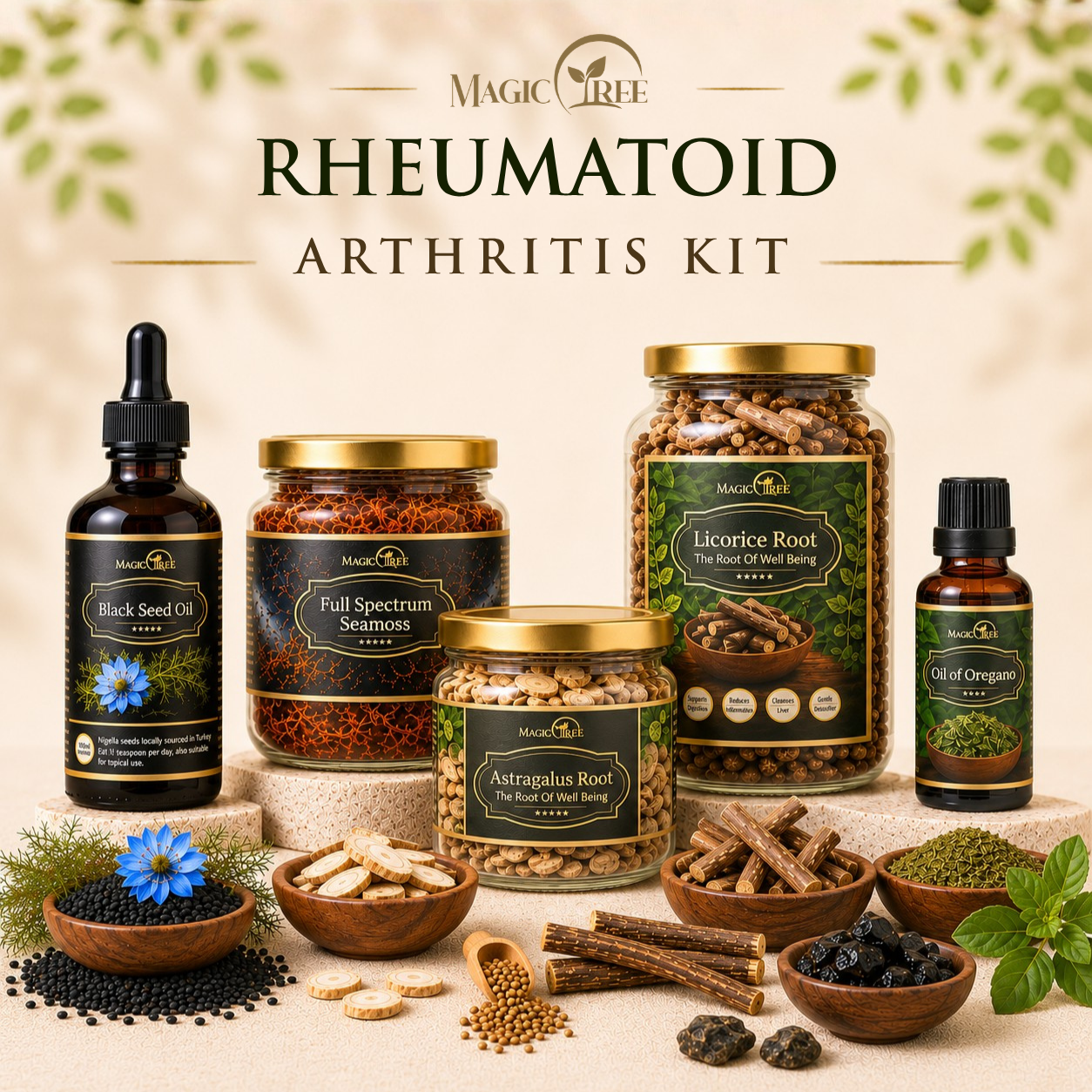 Rheumatoid Arthritis