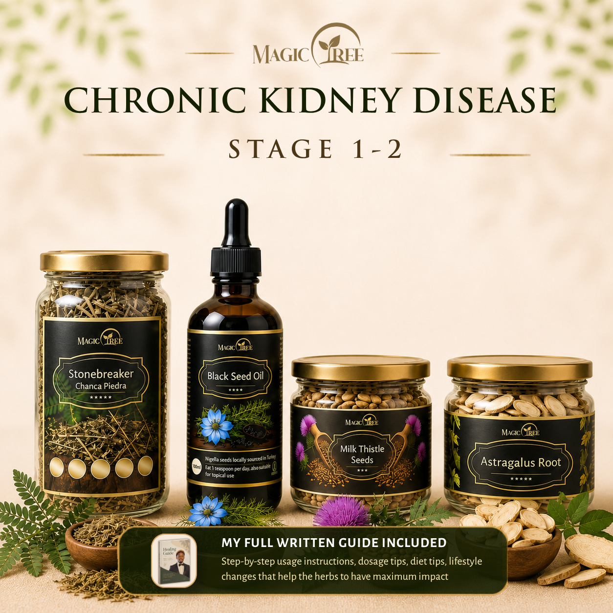 CKD Stage 1-2
