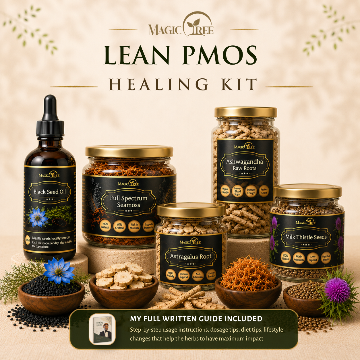 Lean PMOS Kit
