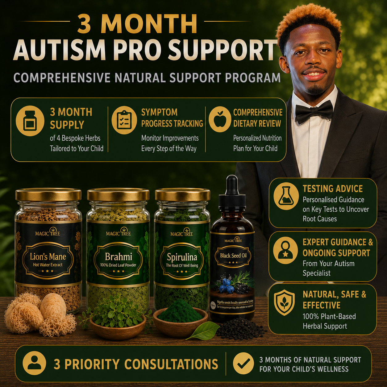 Autism Consultation Pro Package (3 month Support)