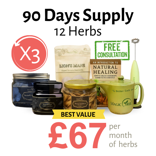 90 Days Supply- 12 Herbs