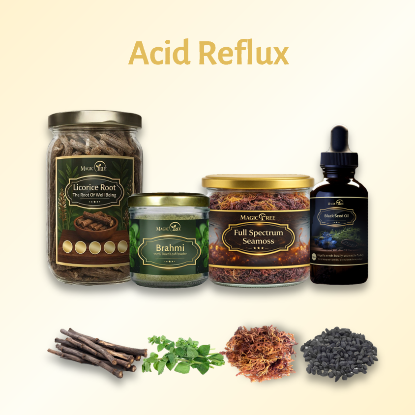 Acid Reflux Kit