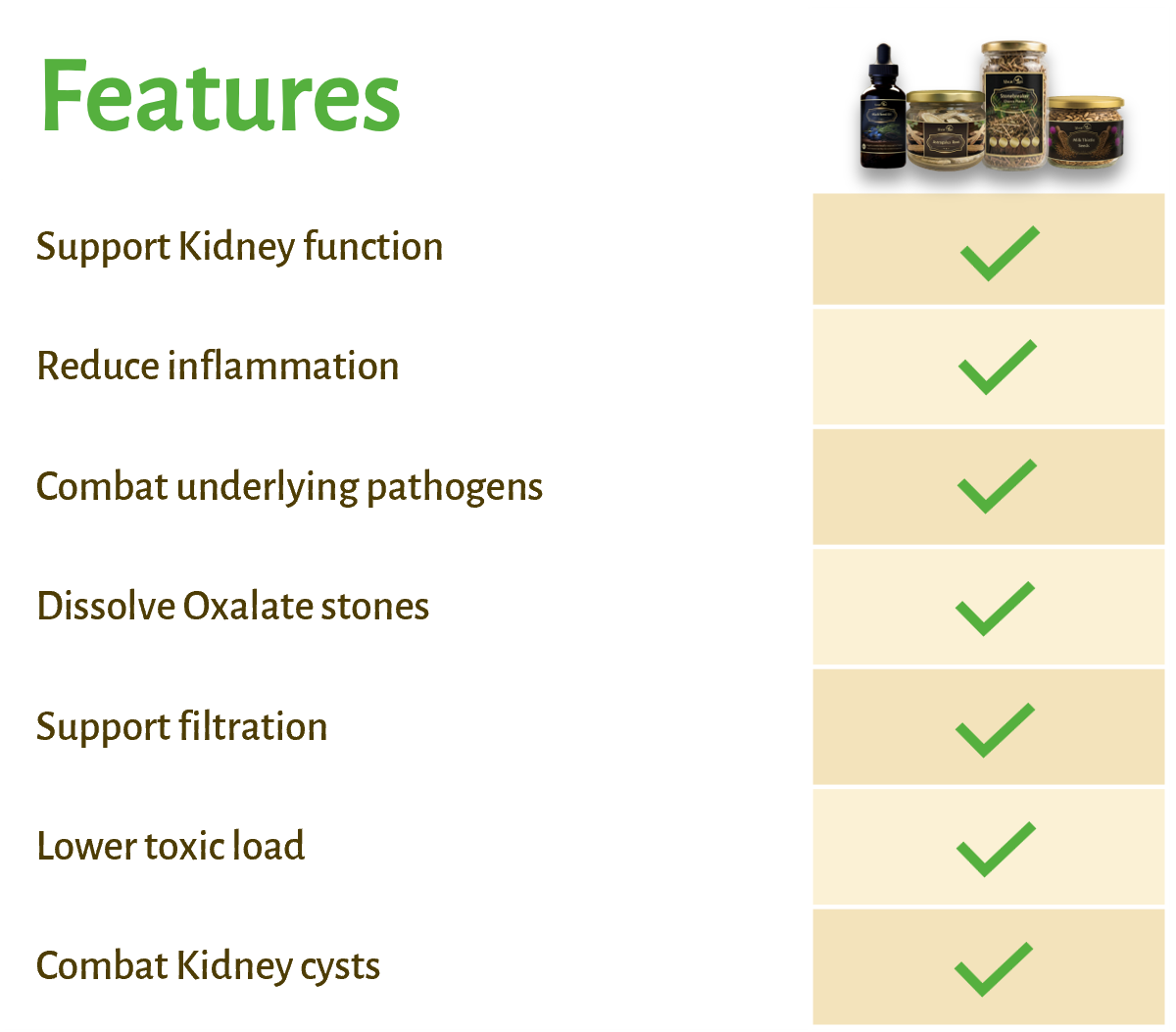Magictree Kidney Cleanse Kit