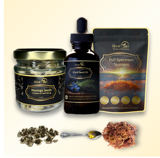Magictree Bloating Kit