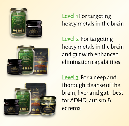 Magictree Heavy Metal Cleanse Kit