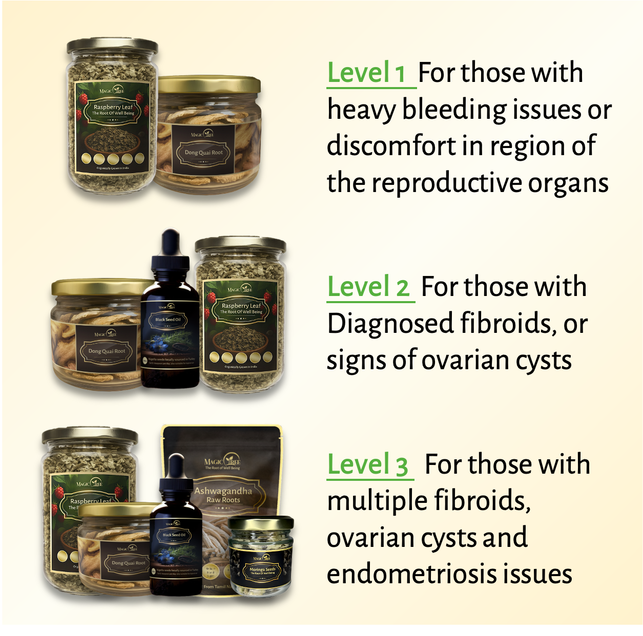 Magictree Fibroid Kit