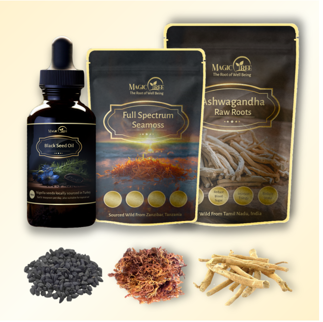 Magictree Thyroid Kit