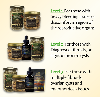 Magictree Fibroid Kit