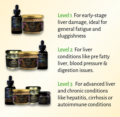Magictree Liver Cleanse Kit