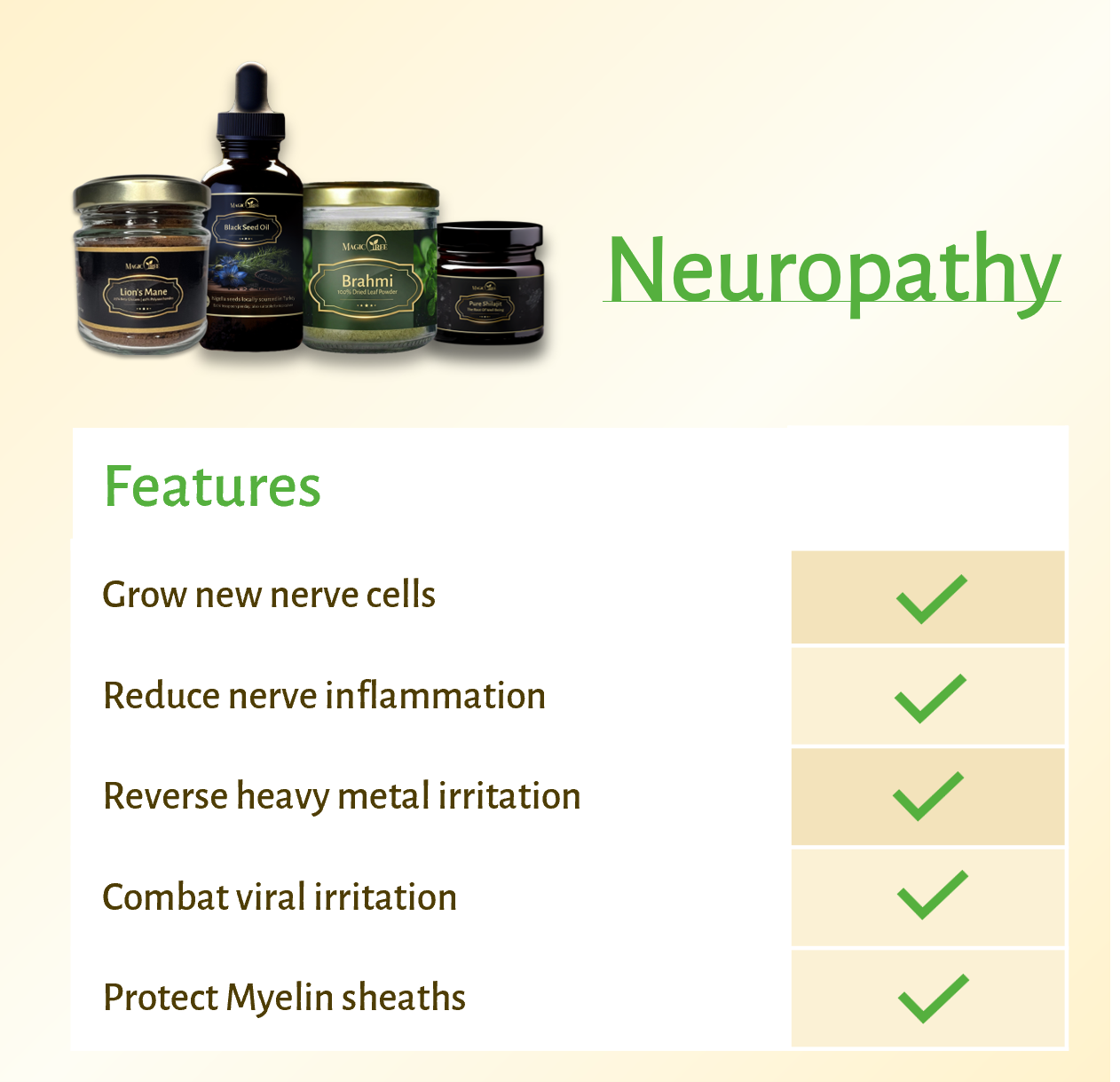 Magictree Cognitive Health Kit