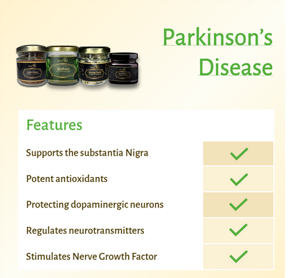 Magictree Cognitive Health Kit