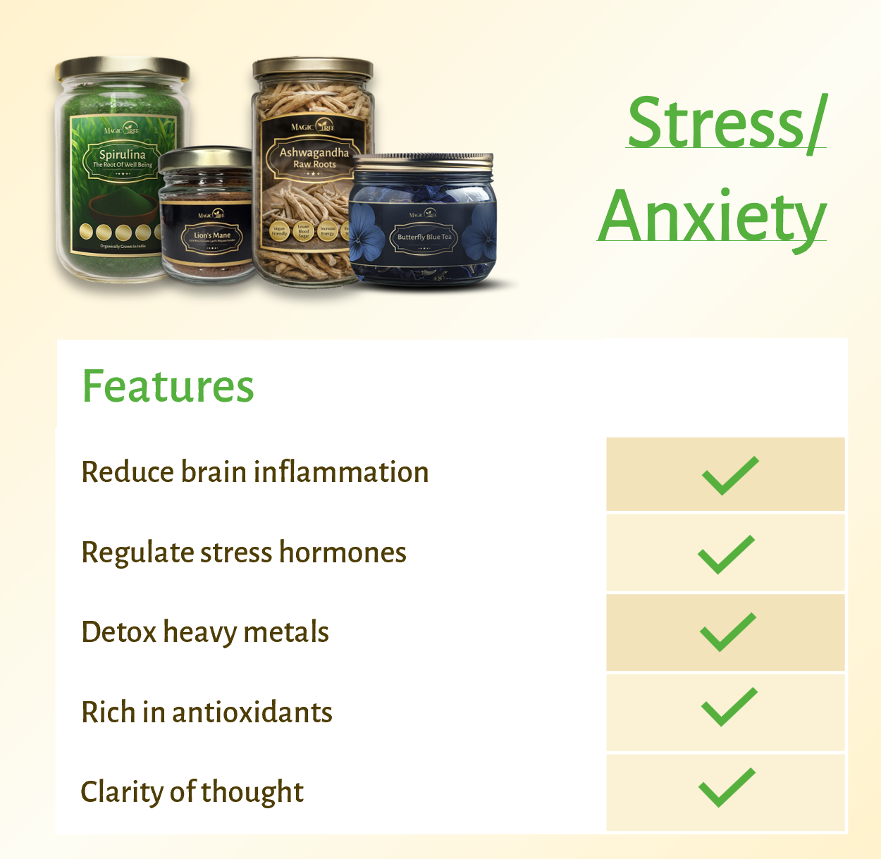 Magictree Cognitive Health Kit