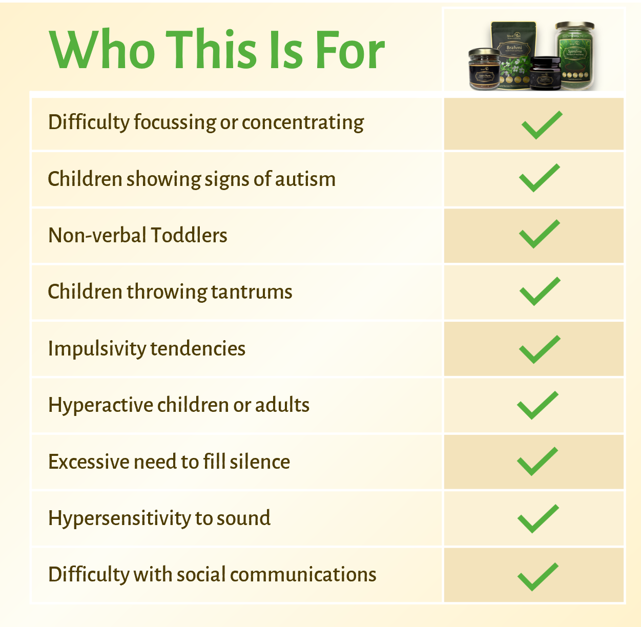 Magictree ADHD/Autism Kit